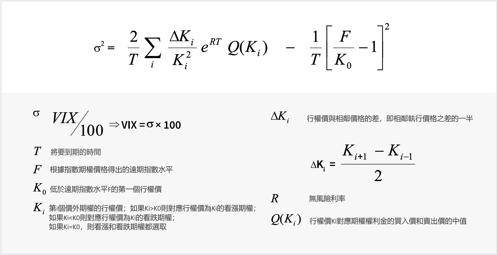 VIX指數的計算